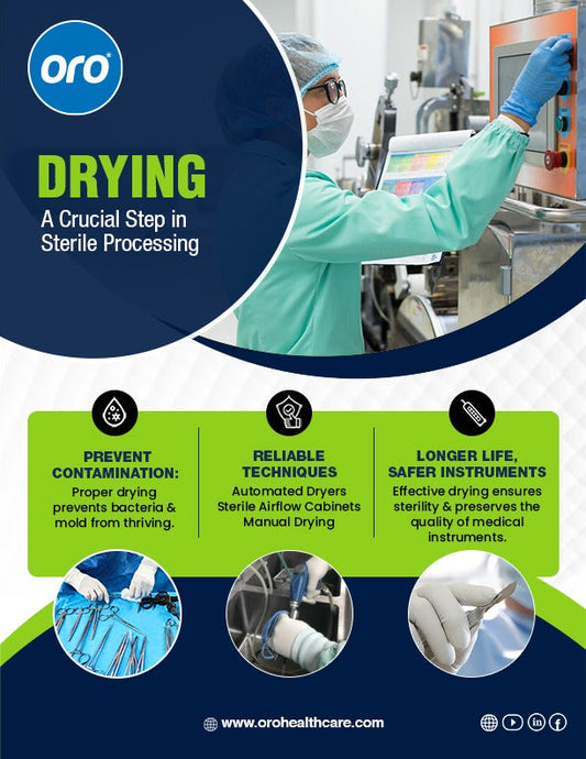 Preparing Instruments for Sterilization: Effective Drying Techniques and Equipment