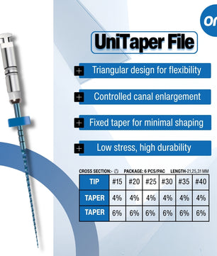 ORO UNITAPER