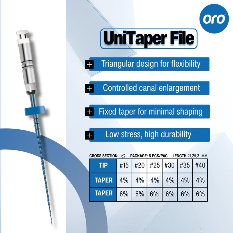 ORO UNITAPER