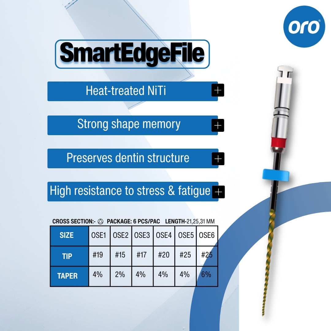 ORO SMART EDGE FILE