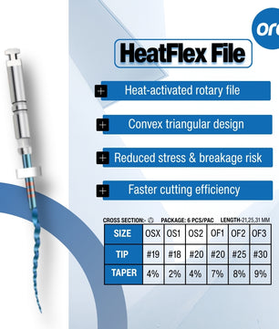 ORO HEATFLEX FILES
