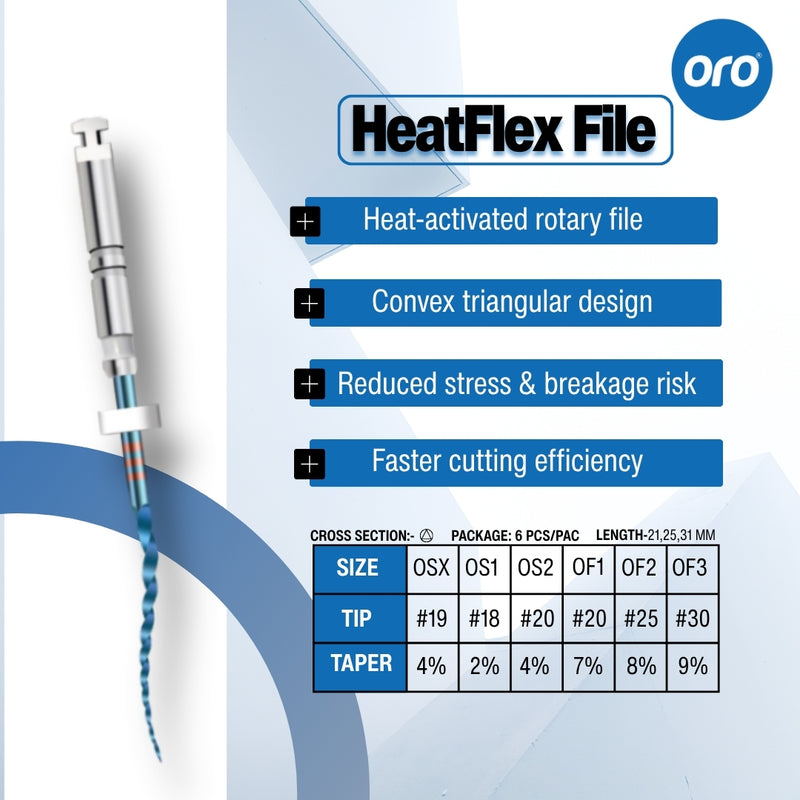 ORO HEATFLEX FILES
