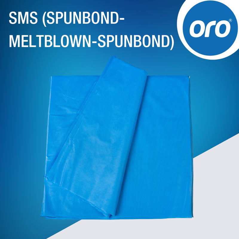 SMS (Spunbond-Meltblown-Spunbond)
