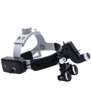 Loupes