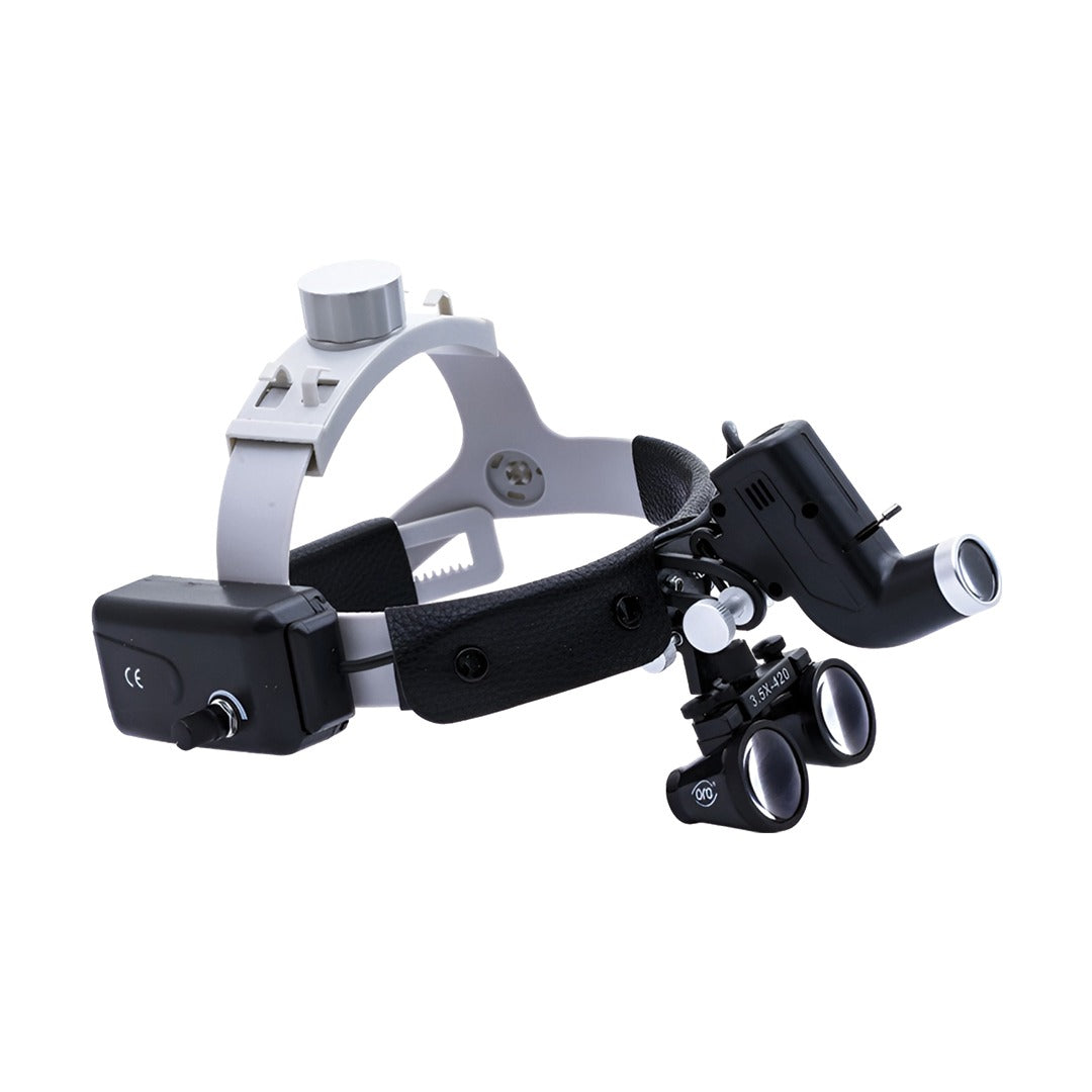 Loupes