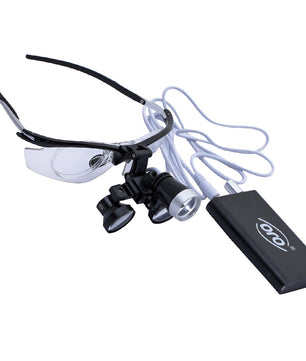 Loupes